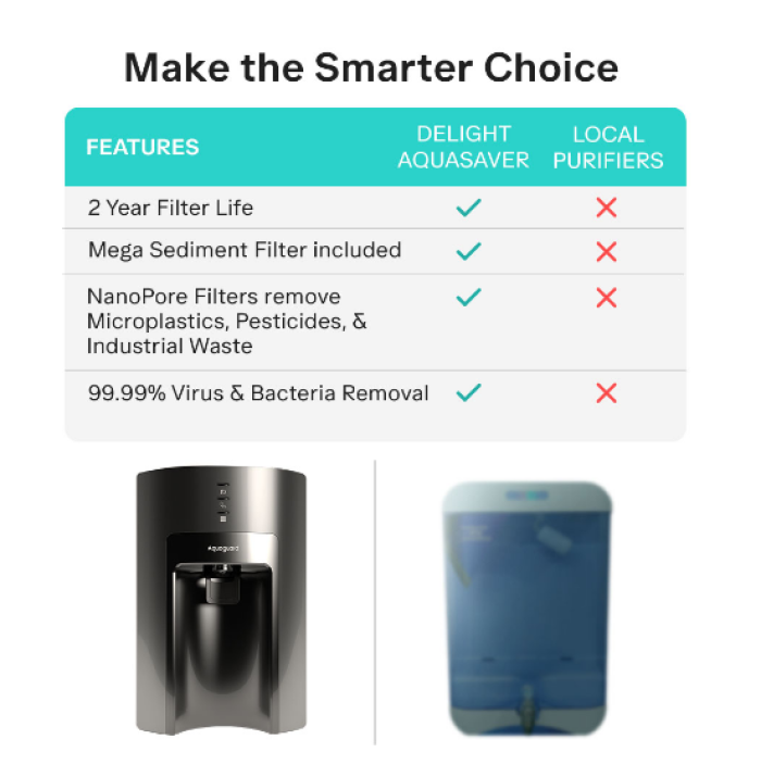 https://mycitymarkets.com/vendor/images/131/products/9539/7-medium-width-monitor.png