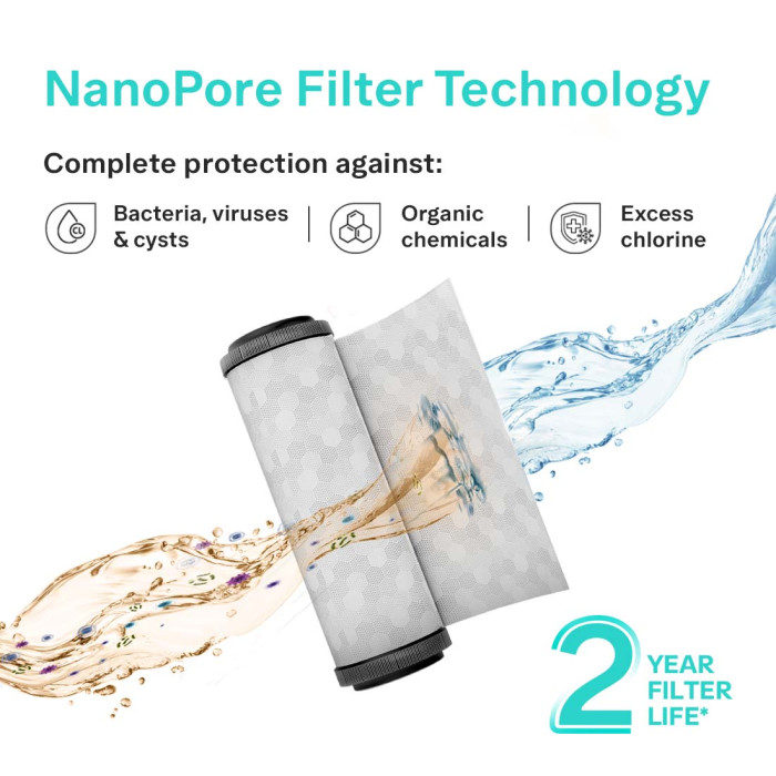 Aquaguard Sure Delight 2X UV+UF Water Purifier | 2 Year Filter Life | With Mega Sediment Filter